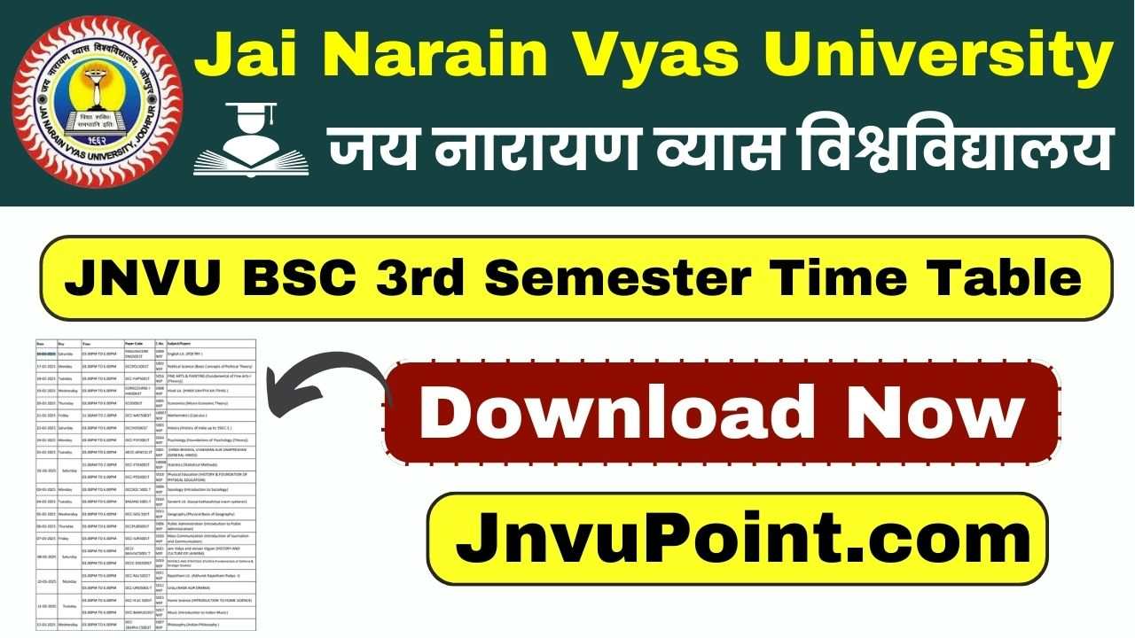 JNVU BSC 3rd Semester Time Table 2025