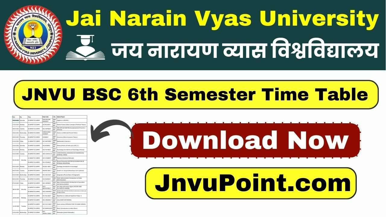 JNVU BSC 6th Semester Time Table 2025