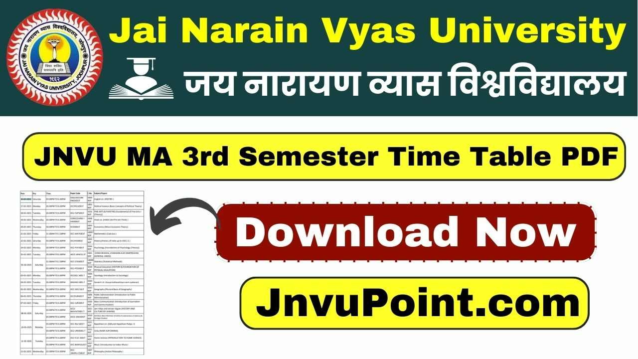 JNVU MA 3rd Semester Time Table 2025