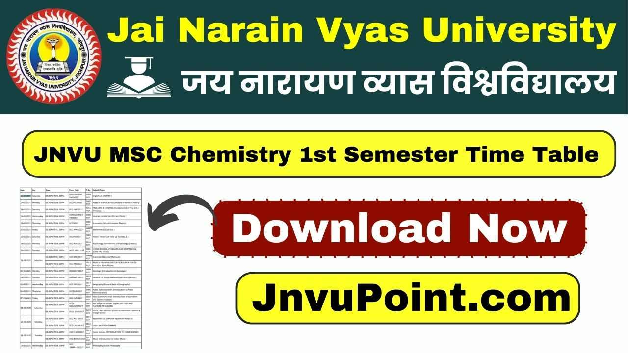 JNVU MSC Chemistry 1st Semester Time Table 2025