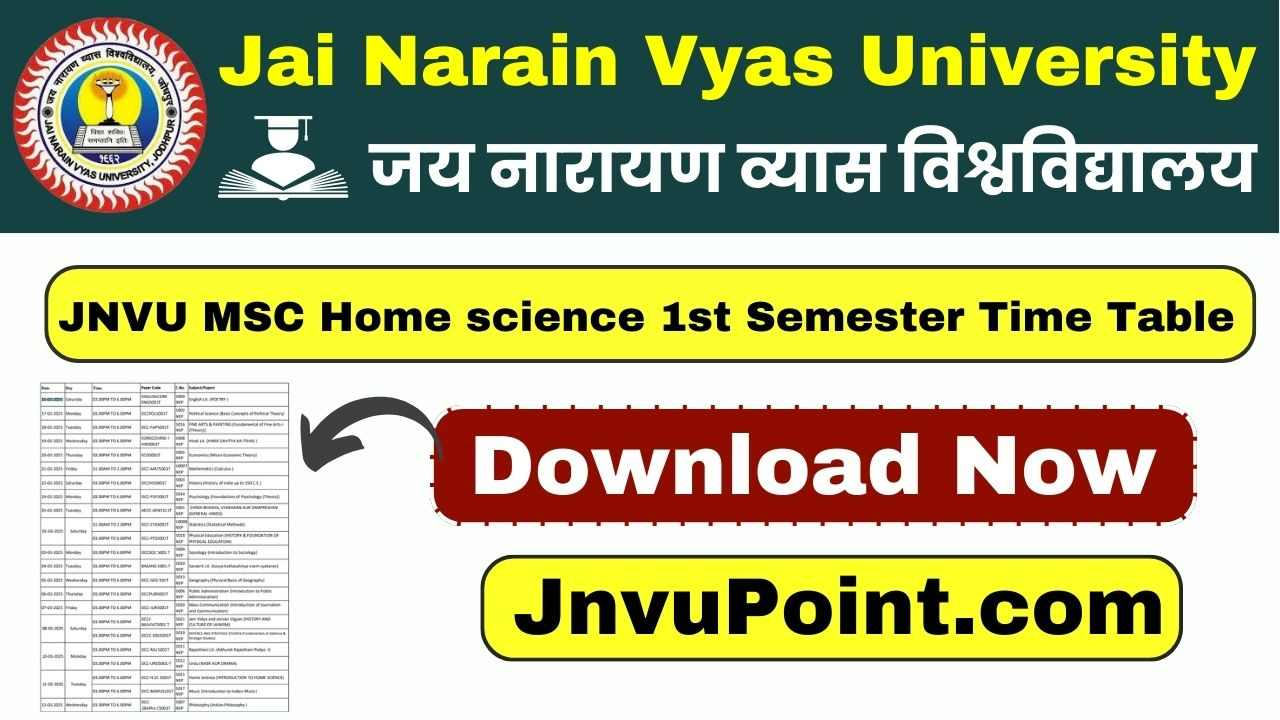 JNVU MSC Home science 1st Semester Time Table 2025